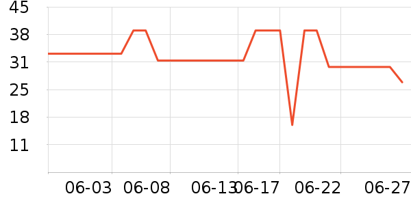 ��ɯ������/˿����ʷ�۸�