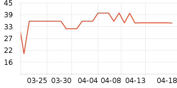 �˶�ˬ����/������ʷ�۸�