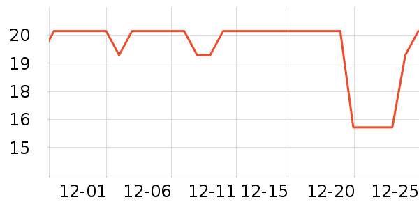 uoohAˮ�߾ƾ������ʷ�۸�