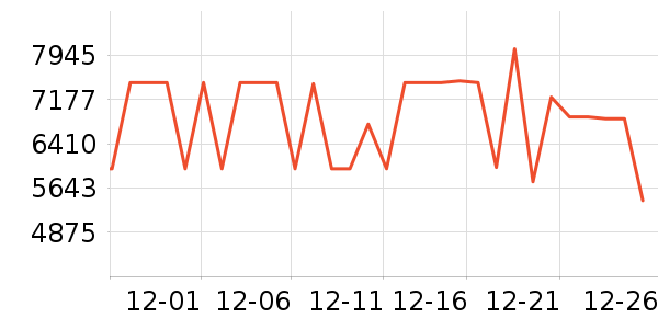 ���ı�����ʷ�۸�