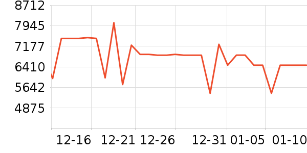 ���ı�����ʷ�۸�