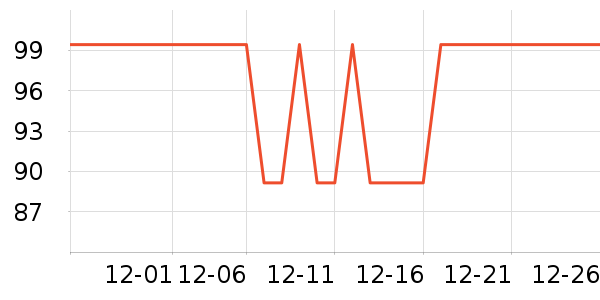 ��������/�������ʷ�۸�