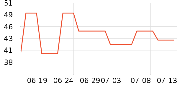 babycare��ͯ����/������ʷ�۸�