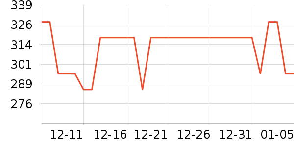 ���ؼѶ������̷���ʷ�۸�