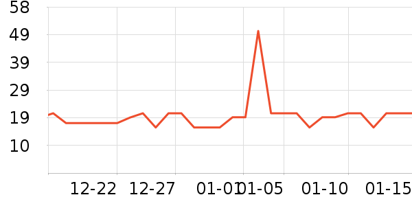 �����������¼���ʷ�۸�