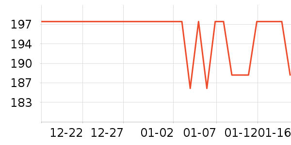 ͬ���������ʷ�۸�