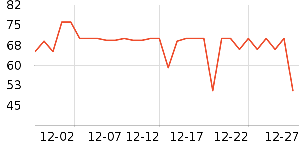 ������ʪ��ʷ�۸�