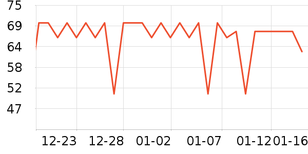 ������ʪ��ʷ�۸�