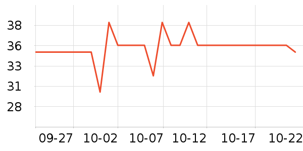 ���ֱ�����ʷ�۸�