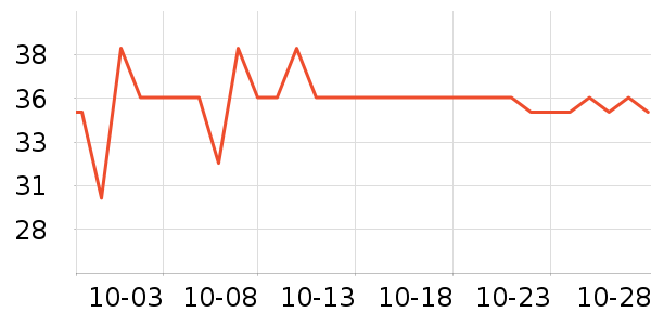 ���ֱ�����ʷ�۸�