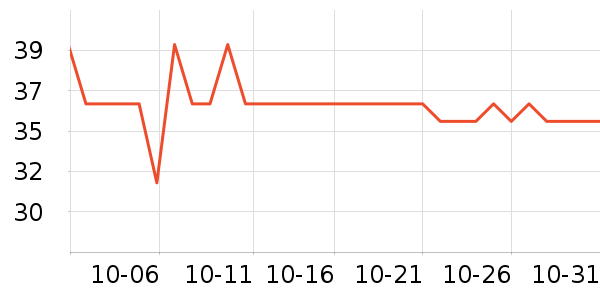 ���ֱ�����ʷ�۸�