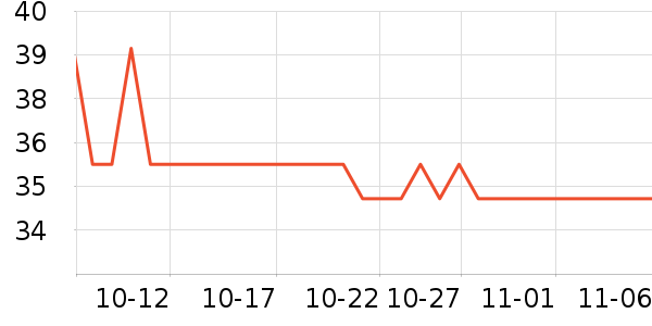 ���ֱ�����ʷ�۸�