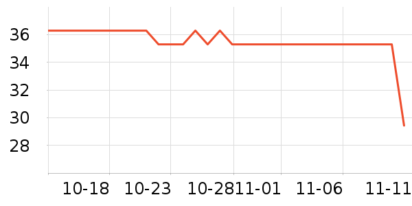 ���ֱ�����ʷ�۸�