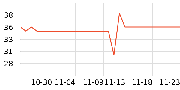 ���ֱ�����ʷ�۸�