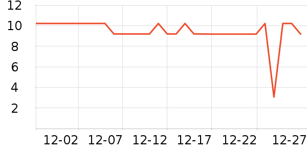 900������ʳ��ʷ�۸�