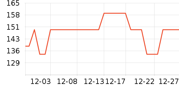 �ղ�����ˮ��/��ˮƿ��ʷ�۸�