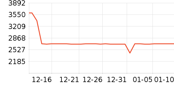 �Ὺ������ʷ�۸�