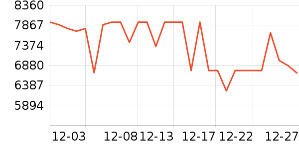 ֥����ɳ����ʷ�۸�