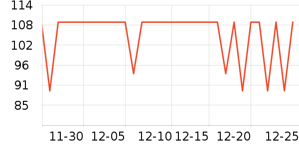 babyviva��ͯ�Ҿ���ʷ�۸�