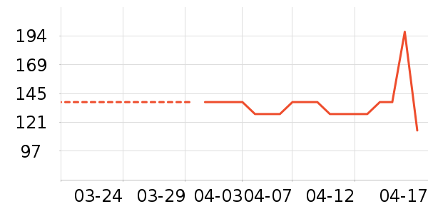 ��ʩ��¶�̲���ʷ�۸�