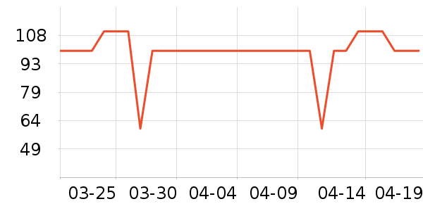 ��������������ʷ�۸�