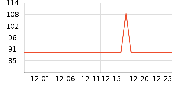 ������������������ʷ�۸�