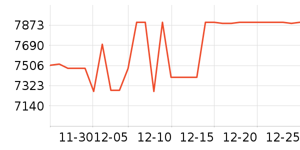 ��ҫ�ʼǱ�������ʷ�۸�