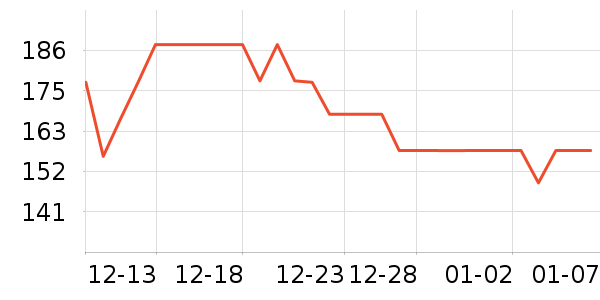 �ﱦ����ʪ��ʷ�۸�