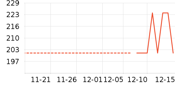 ������Ӥ���̷���ʷ�۸�