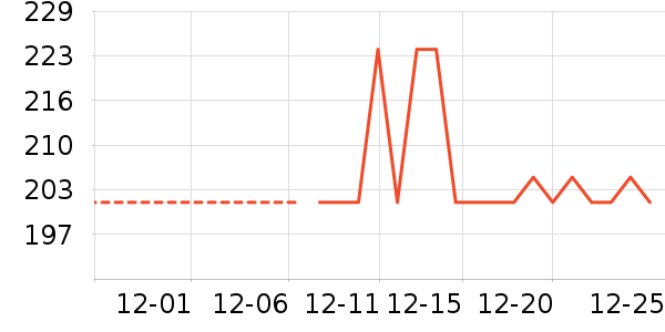 ������Ӥ���̷���ʷ�۸�