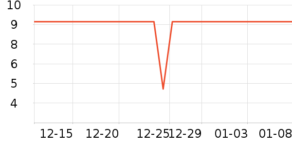 �����ֵܻ�ľ/ƴ����ʷ�۸�