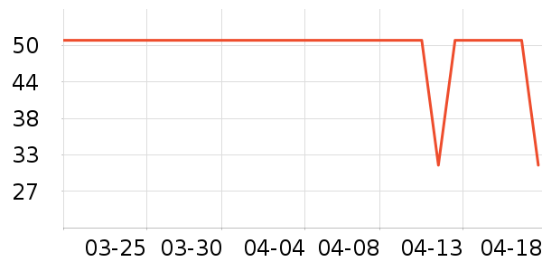 ����������������ʷ�۸�