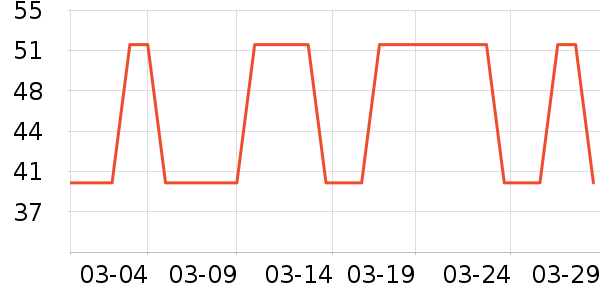 ����츾����֢��ʷ�۸�