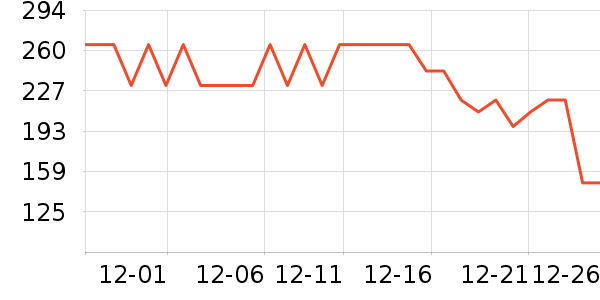 ������ƿ������ʷ�۸�