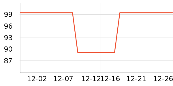 �Ƕ�����Ʒ���� ��ʷ�۸�