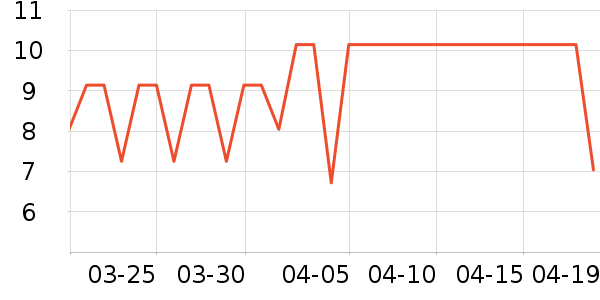 ֲ����ֽ��ʷ�۸�