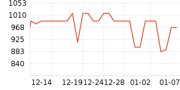 ŷ�ֵ綯��ˢ��ʷ�۸�