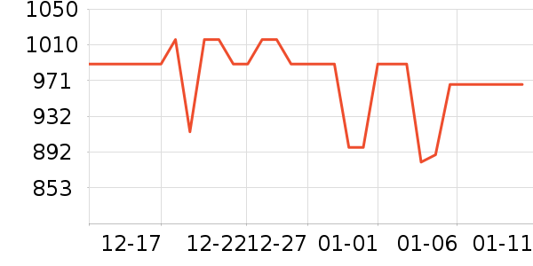 ŷ�ֵ綯��ˢ��ʷ�۸�