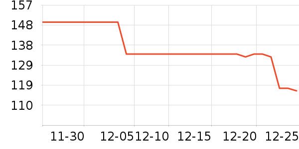 �̾��ܵ��/�������ʷ�۸�