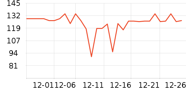 �ƴ�ά����/������/����п����ʷ�۸�