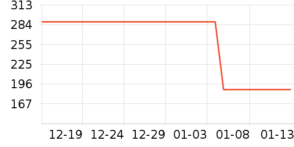 �������������ʷ�۸�