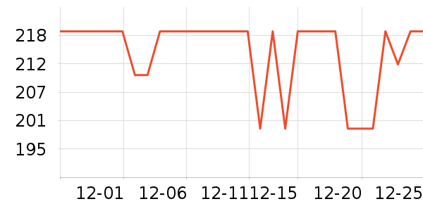 �Ŀ��공�ر�����ʷ�۸�