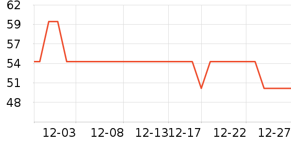 ��ɯ��ʿ�ڿ���ʷ�۸�