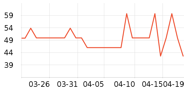 ��ɯ��ʿ�ڿ���ʷ�۸�