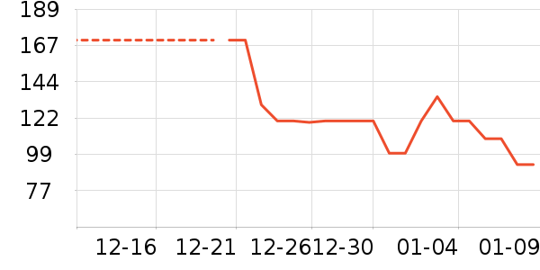 ³������������/ӣ����ʷ�۸�