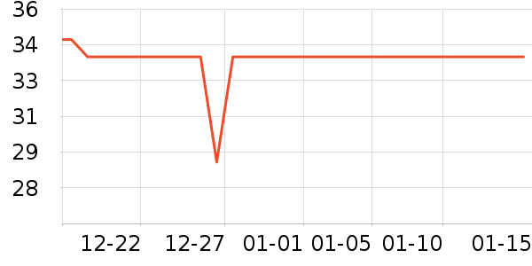 �������������̲�Ʒ��ʷ�۸�