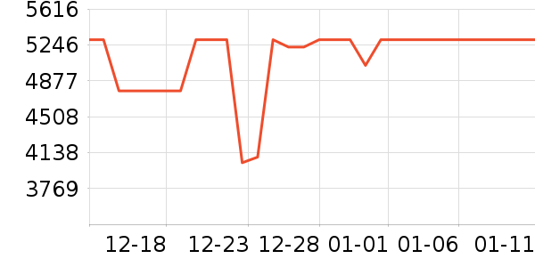 ��Ϊ�ֻ���ʷ�۸�