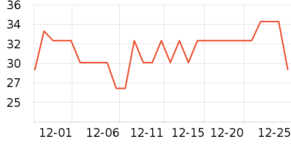 ¥��������/������ʷ�۸�