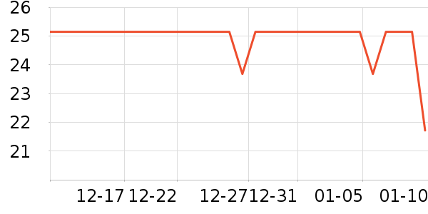 ��ͬ�ŷ�����������ʷ�۸�