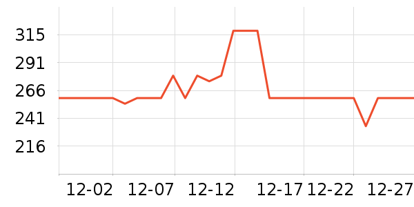 ��̤�˶�װ��ʷ�۸�